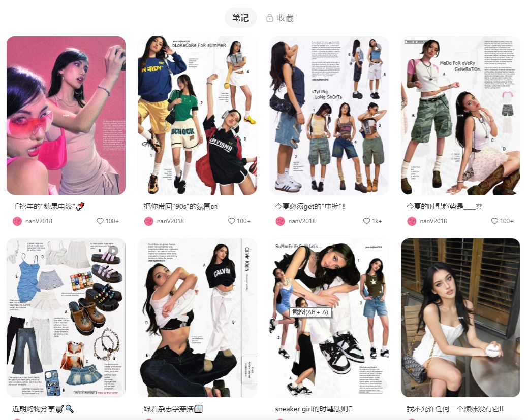 Profile grid of magazine-style outfit collages